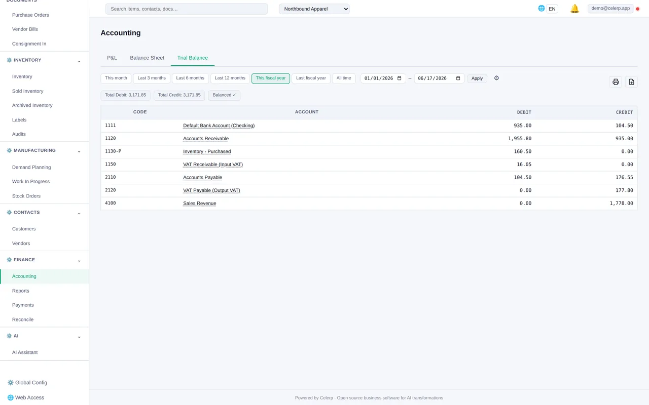 Celerp trial balance showing balanced double-entry accounting