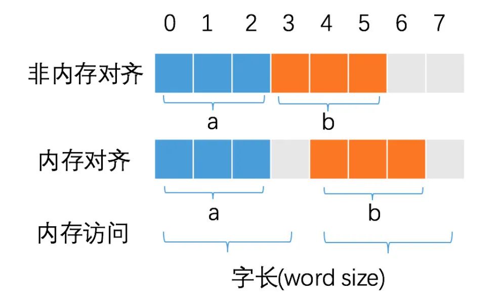 https://cdn.jsdelivr.net/gh/cexll/staticfile@main/images/golang/640.jpg https://cdn.jsdelivr.net/gh/cexll/staticfile@main/images/golang/640.jpg