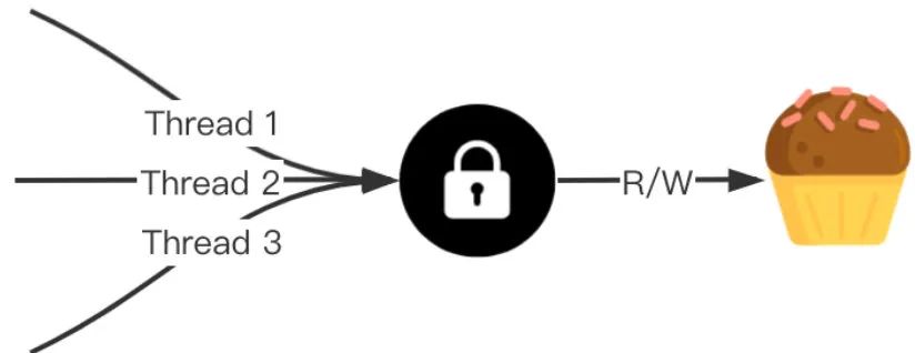 https://cdn.jsdelivr.net/gh/cexll/staticfile@main/images/golang/643.jpg https://cdn.jsdelivr.net/gh/cexll/staticfile@main/images/golang/643.jpg