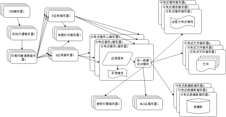 5299A1F8-B2AA-4D75-A447-9E0D9B767818