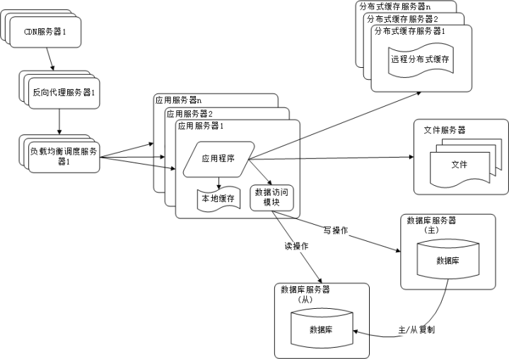 6B0993D5-E8B7-40AB-BFB1-5D31483ADB15