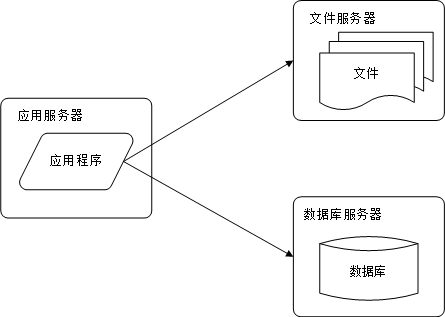 7EFDCD2B-7953-4870-9C84-4940451D2E3D