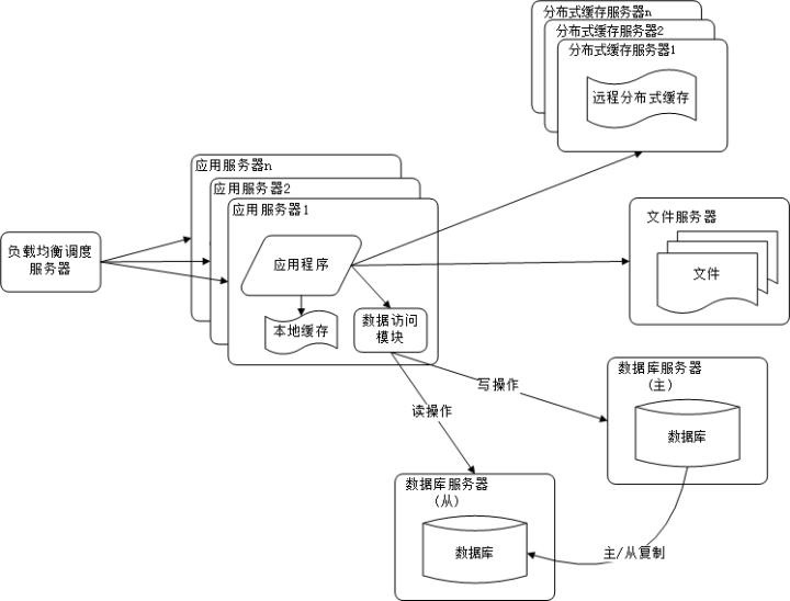 A647240E-55B3-43BA-89E3-FF7C63C152F8