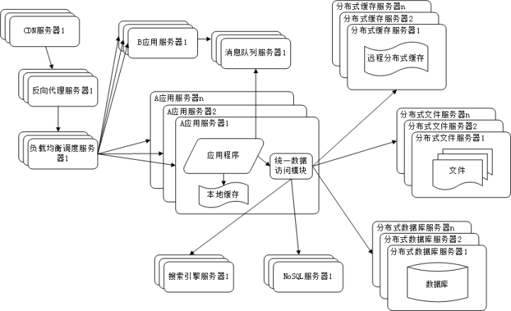 B5A776EC-5D6D-4DBA-B54F-0E896D92CA62