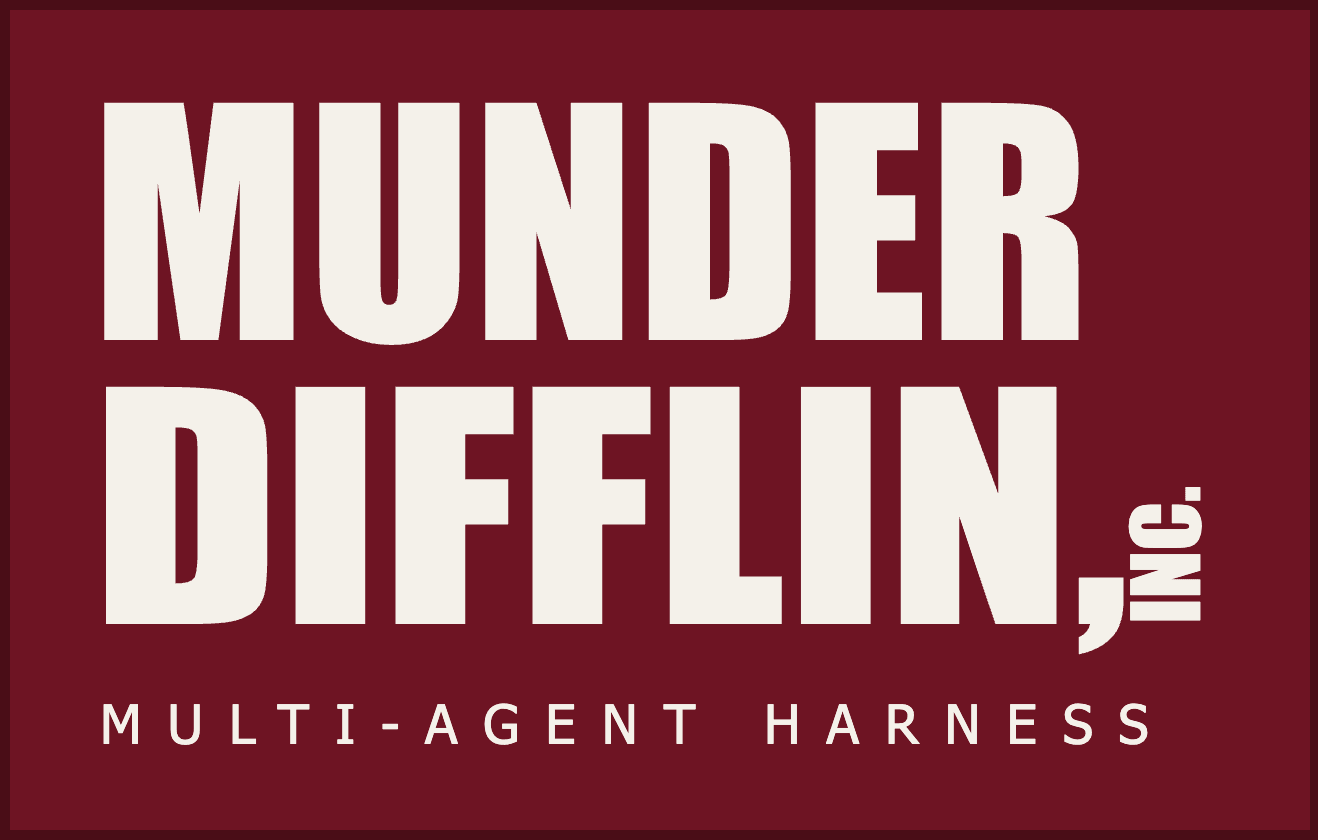 Munder Difflin Inc — Multi-Agent Harness
