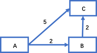 image-20210104223320648