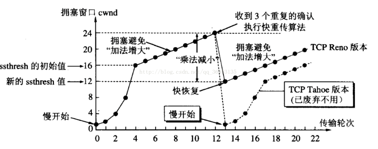 image-20201207211202040