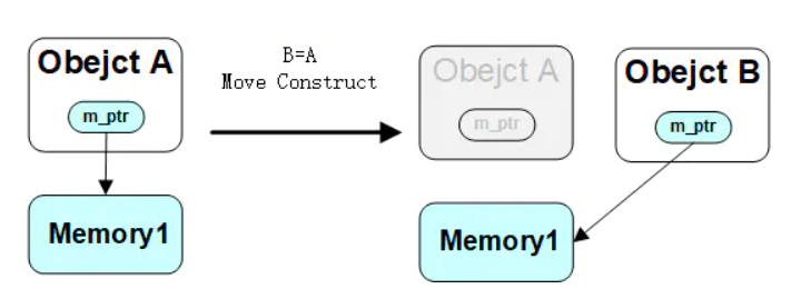 image-20210406223821469