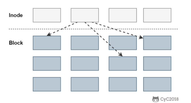 image-20210417213859503
