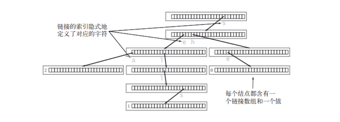 image-20210419110553476