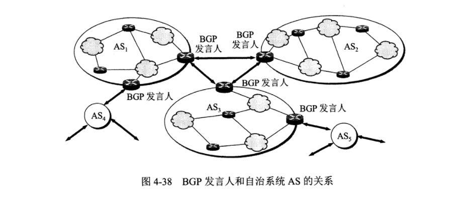 image-20210516212802846