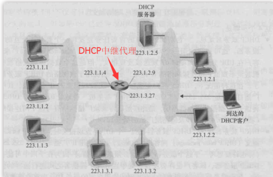 image-20210517155844106