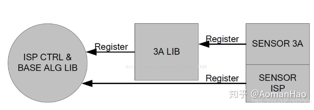 image-20210608223056771
