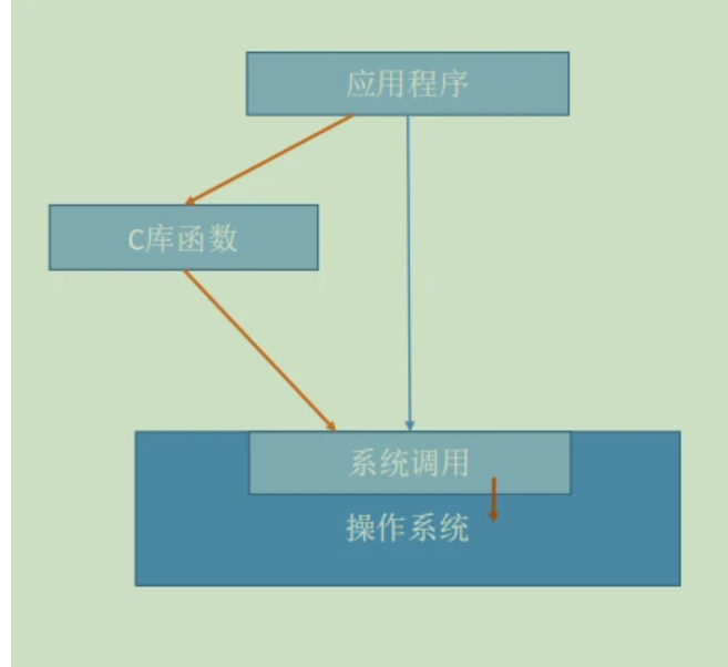 image-20210614203714441