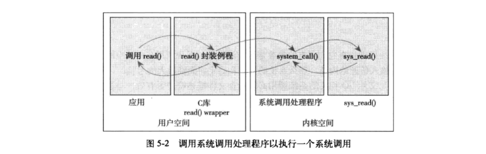 image-20210614221021493