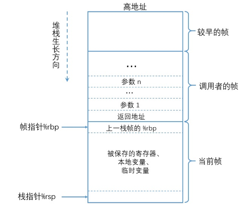 image-20210617224928241