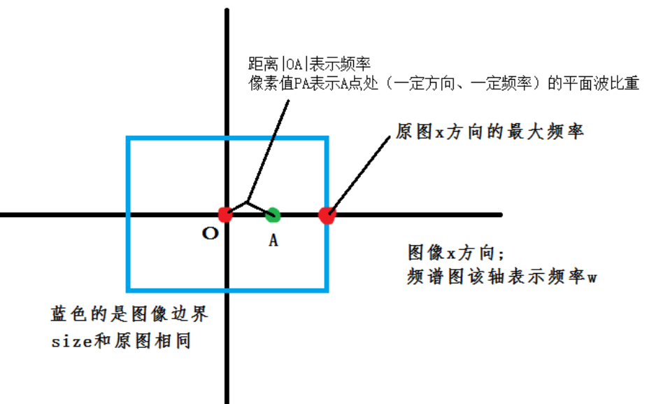 image-20210630212324839