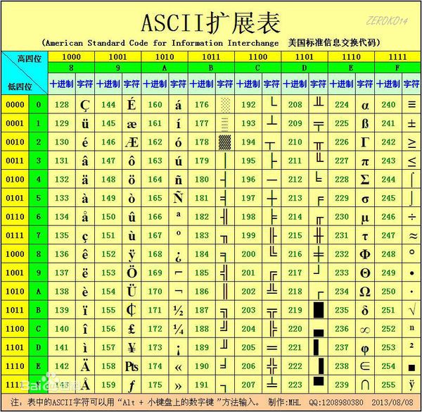 05d27497327d7264b74d178aaf312830