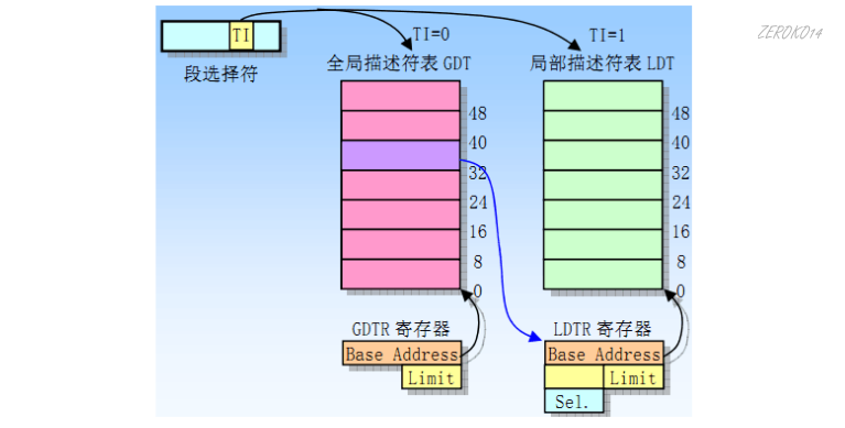 1226829-20200409145558030-1848157450