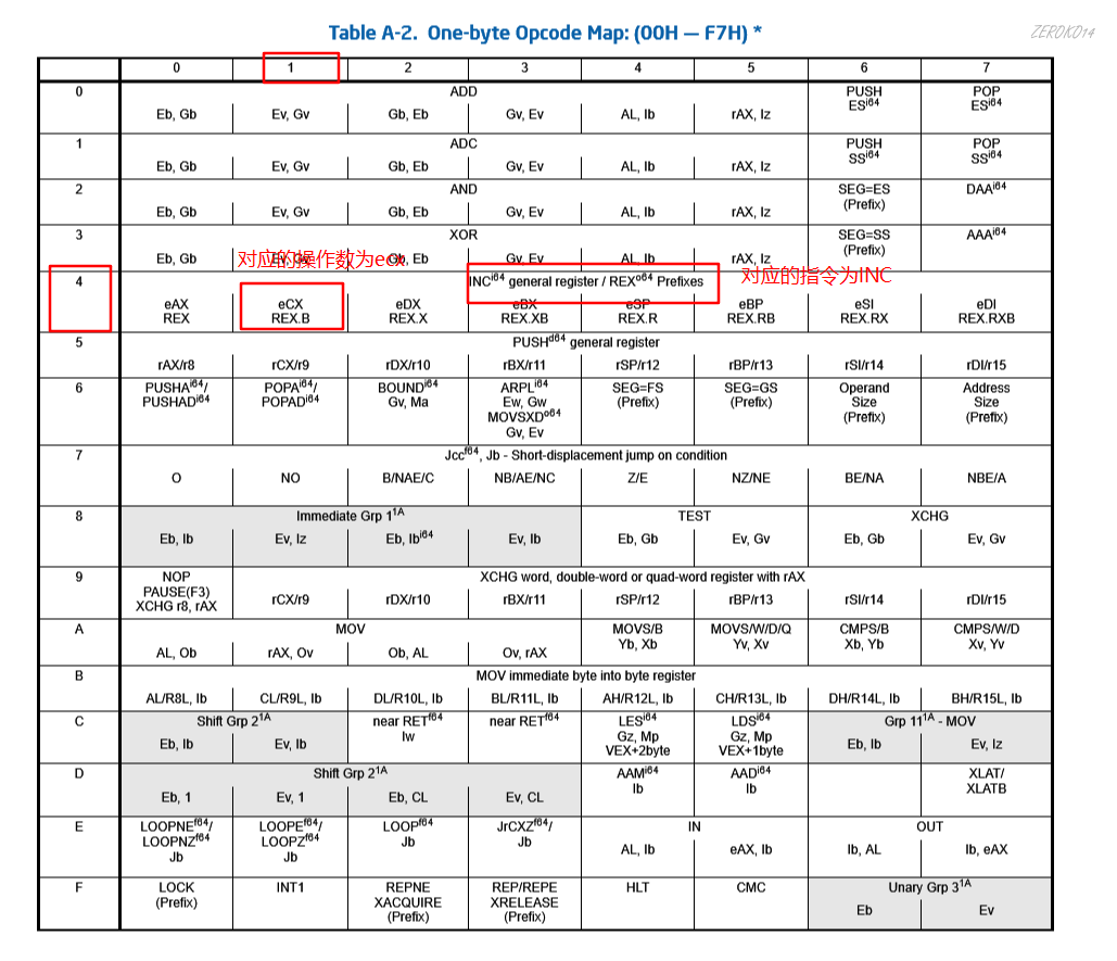 1502566-20181215195735075-1632848315