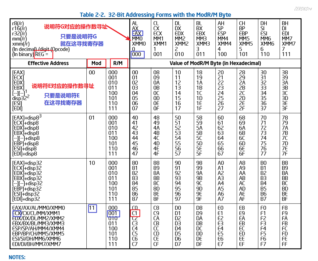 1502566-20181215195902895-1924133618