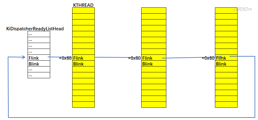 1827556-20200422144013785-765135328