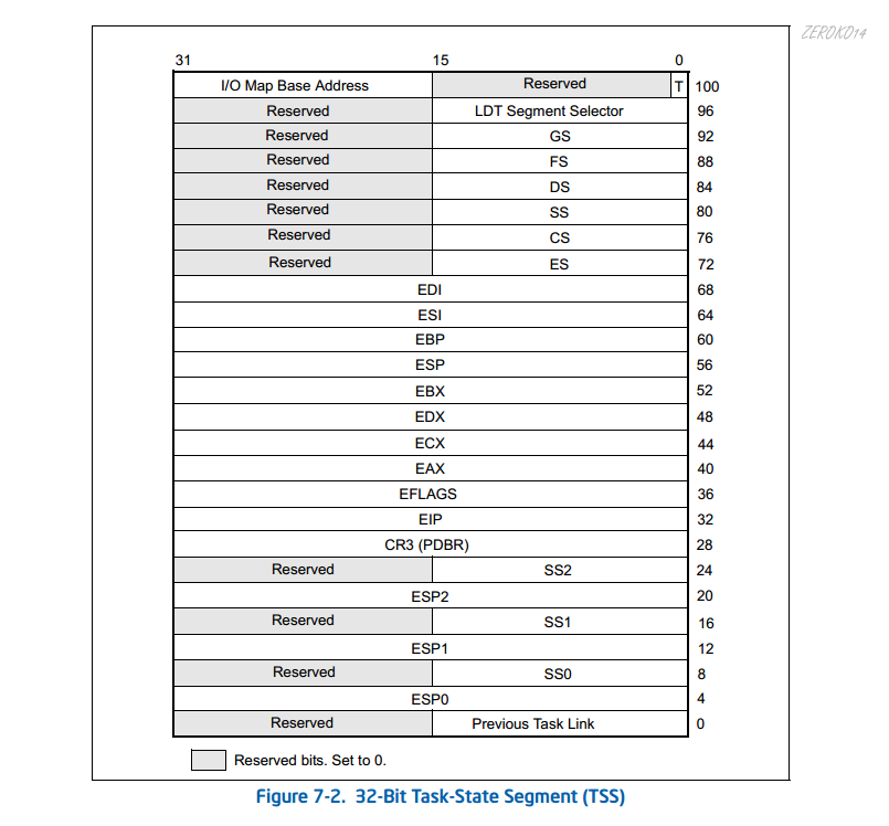 196406-20200102102107308-1624147754
