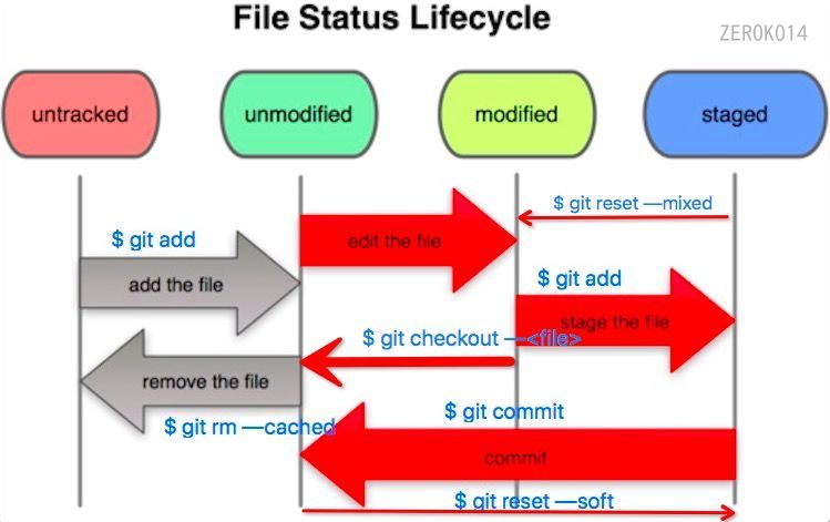 src=http___upload-images.jianshu.io_upload_images_4311354-6a4562939fec66c0.png&refer=http___upload-images.jianshu