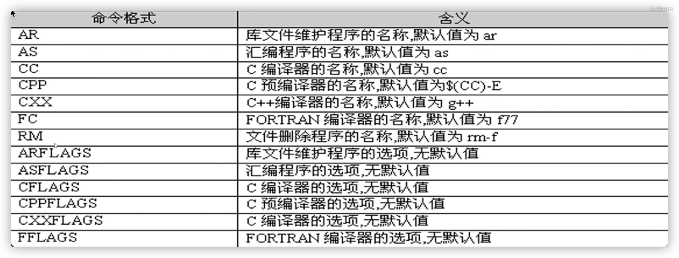 image-20211224164553549