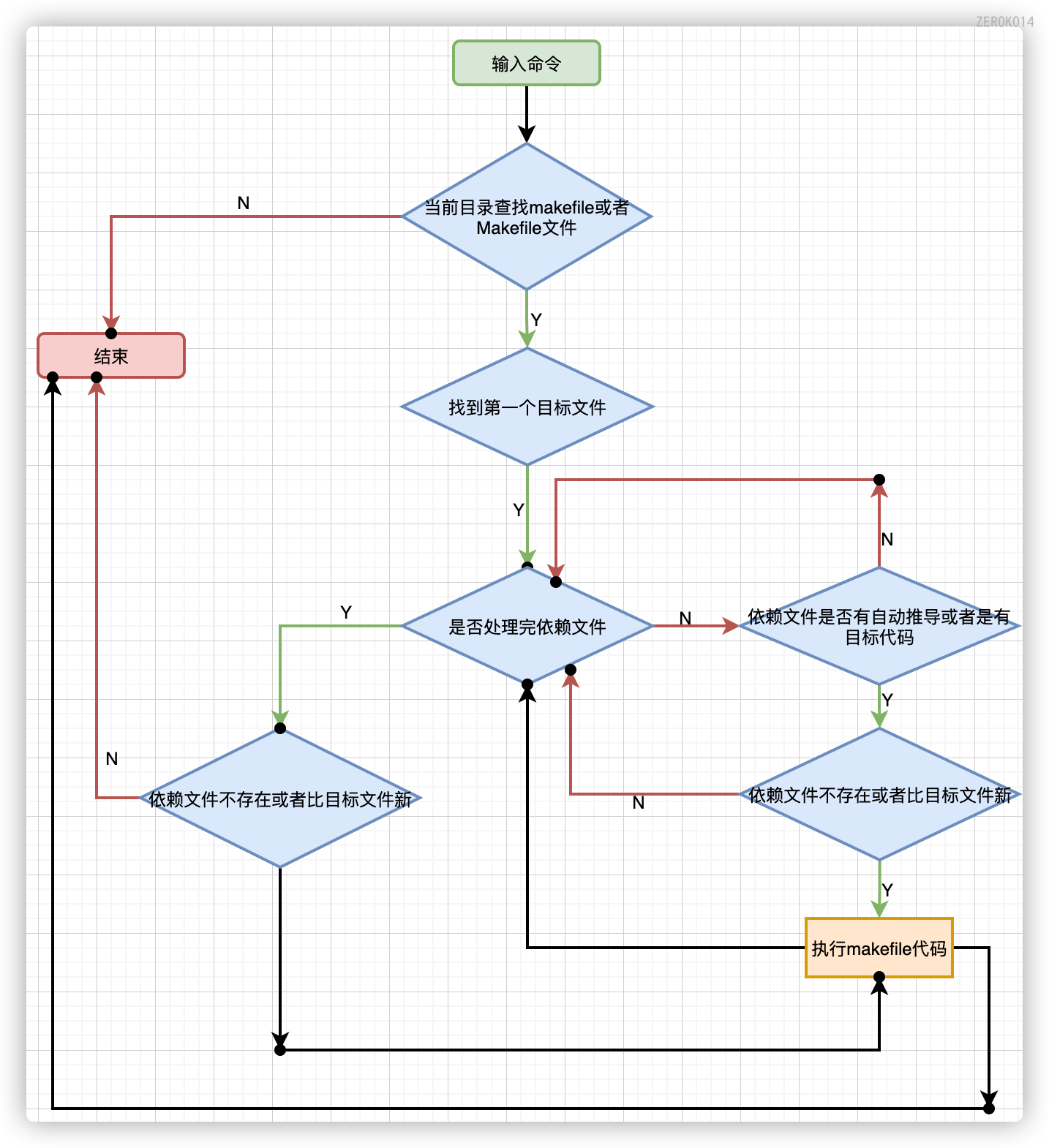 image-20211224202502589