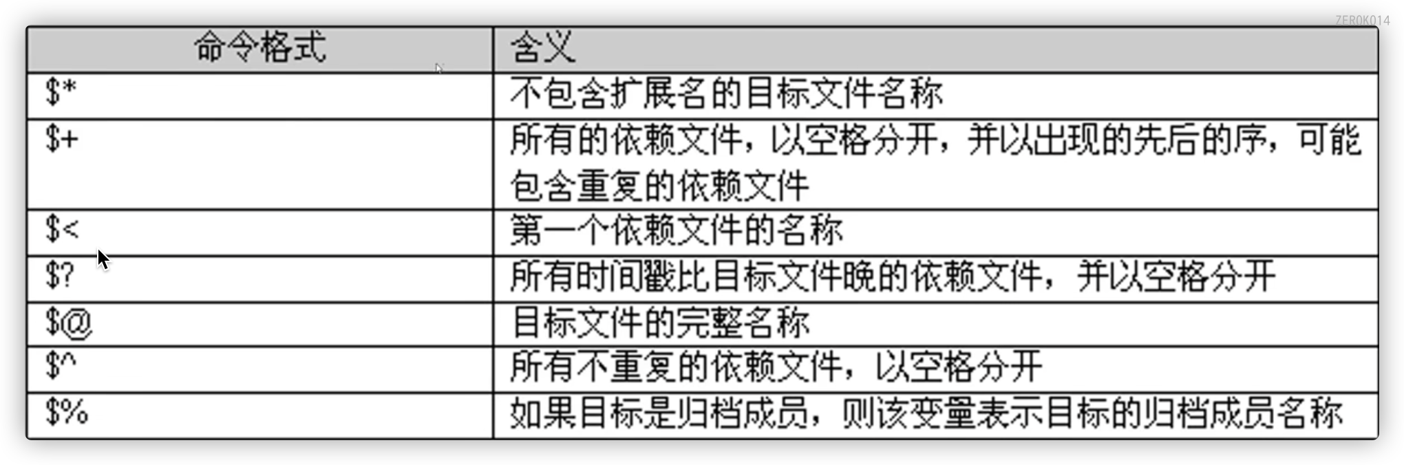 image-20211224204554371