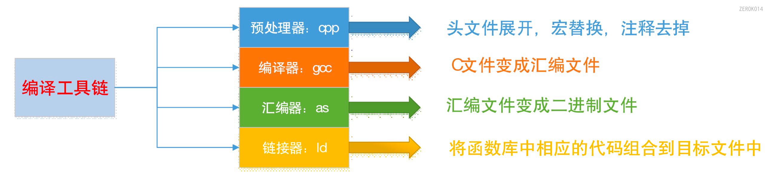 image-20220310145857517