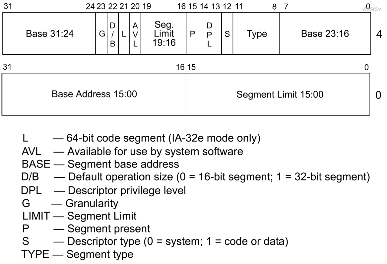 d6ca7bcb0a46f21fbe09bc4ba26d7c600c33874400db