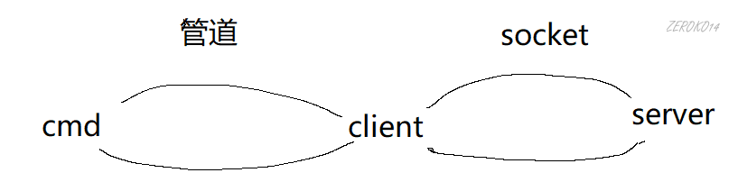 image-20200704141305778