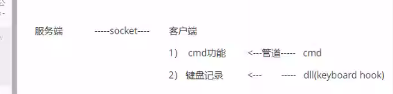 image-20200705224557331