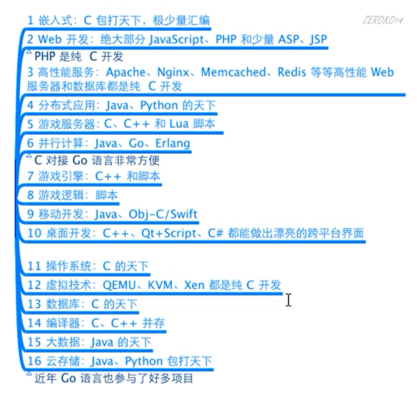 image-20200909140723886