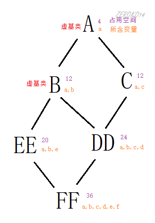 image-20210120164422842