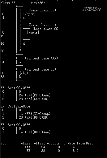 image-20210120165232831