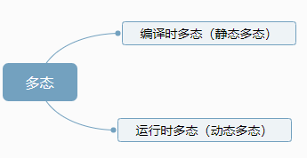 image-20210120170500049