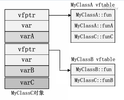 image-20210120231043689