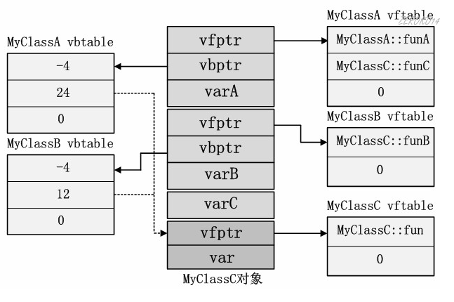 image-20210120233032009