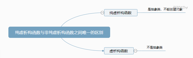 image-20210121171549279