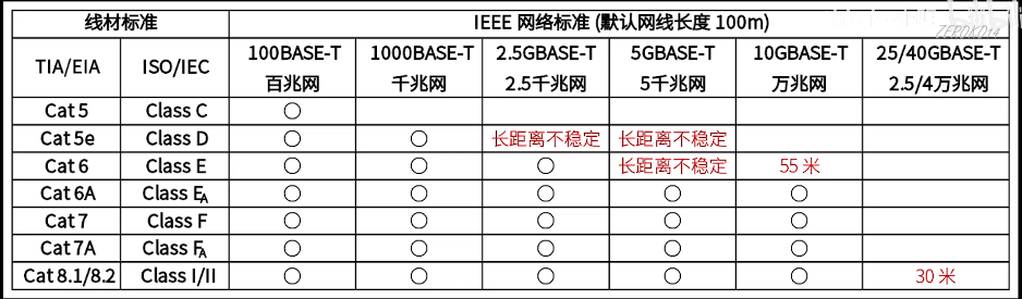 image-20210407153352145