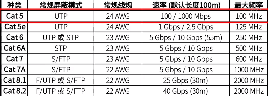 image-20210407153558825