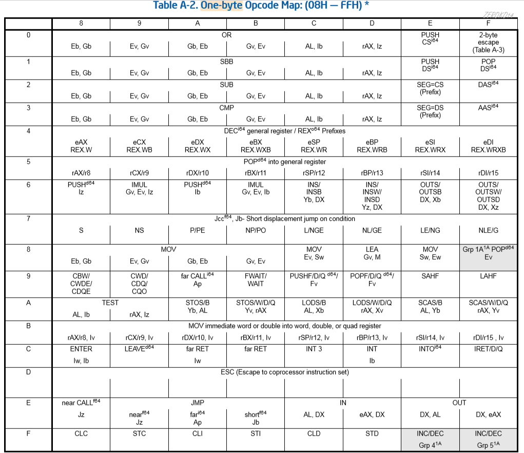 image-20210517122807231