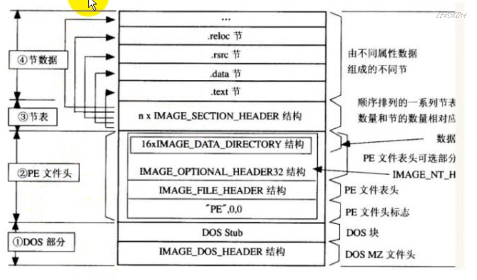 image-20210604134303017