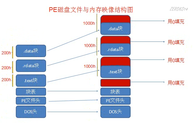 image-20210604162826452