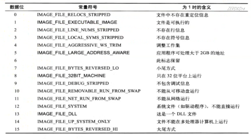 image-20210604180109514