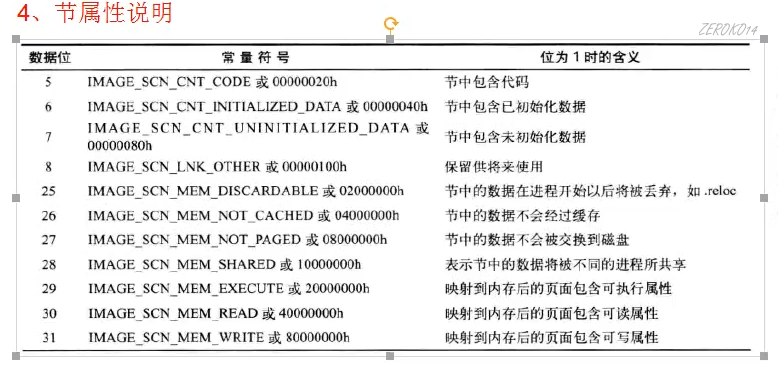 image-20210604220050538