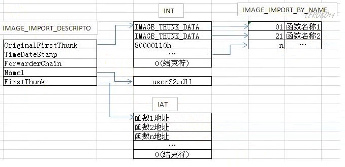 image-20210607141808212